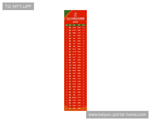 季后赛12强名单预测 浙江山西宁波将争夺最后入围资格